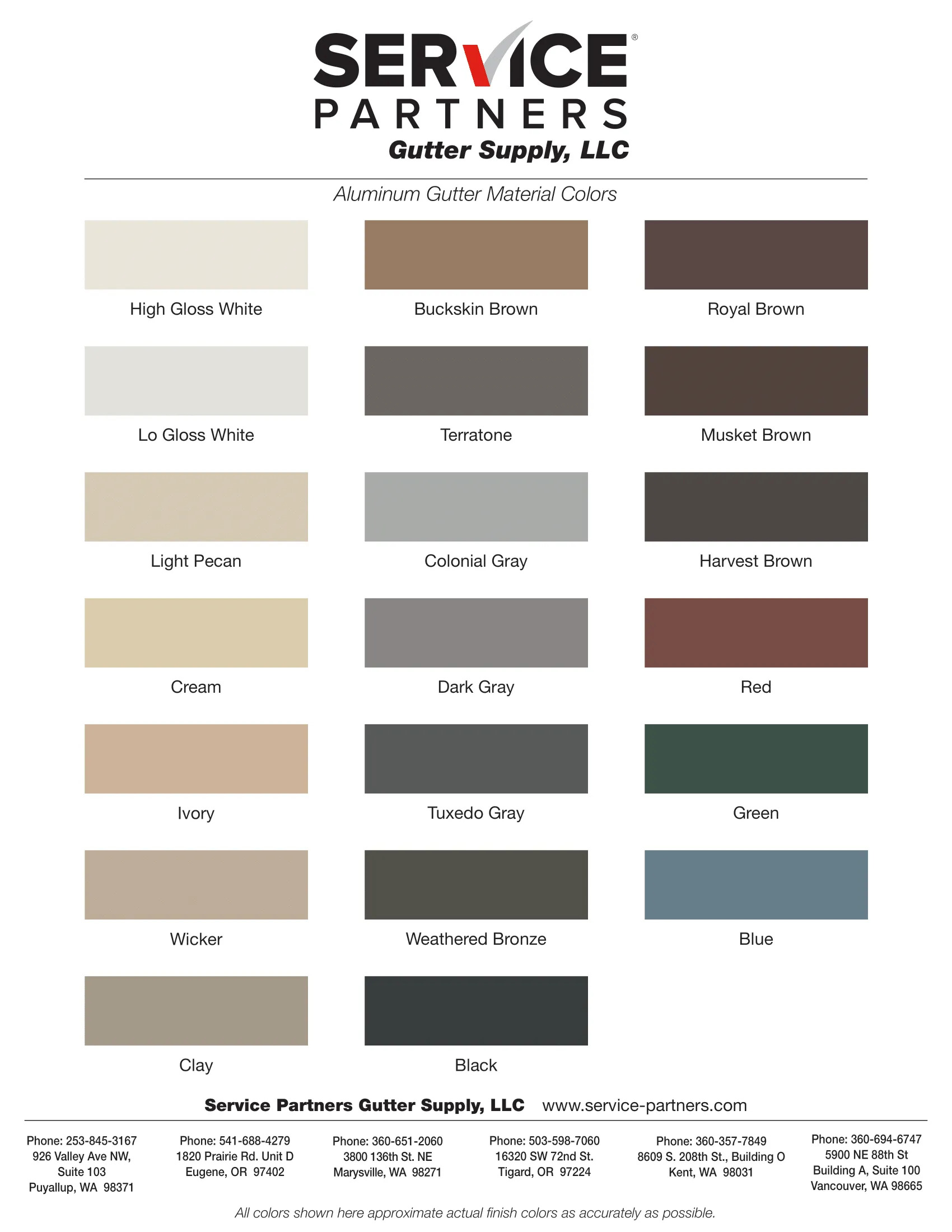 Aluminum gutter color options and selection chart